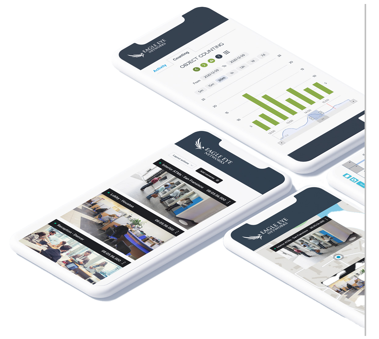 Eagle Eye Networks Devices