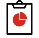 Fortinet Simplified Management